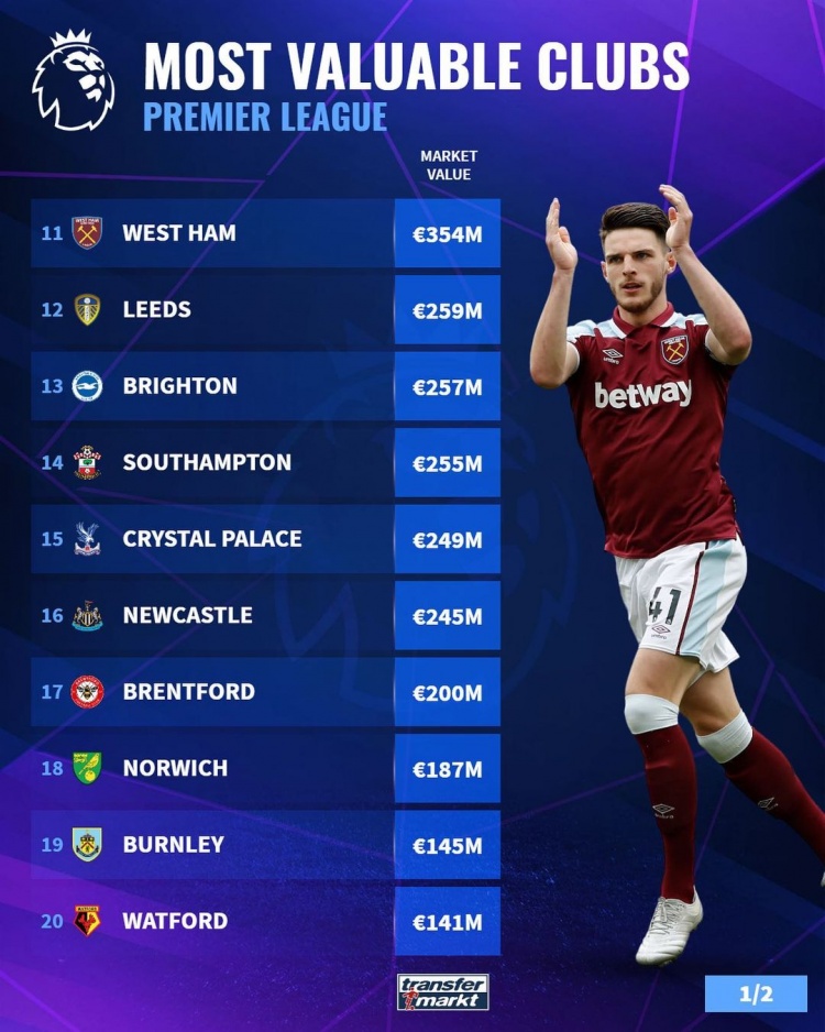 勇士遭遇惨败，后场悍将梅尔顿正负值却高达+18，展现惊人价值